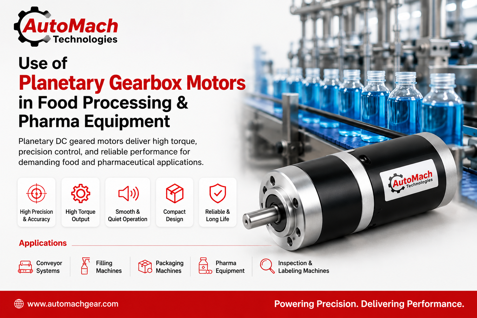 Use of Planetary Gearbox Motors in Food Processing & Pharma Equipment