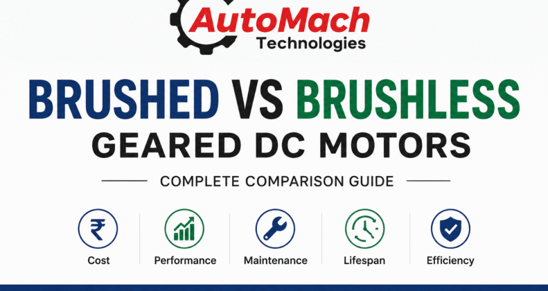 Geared DC Motor