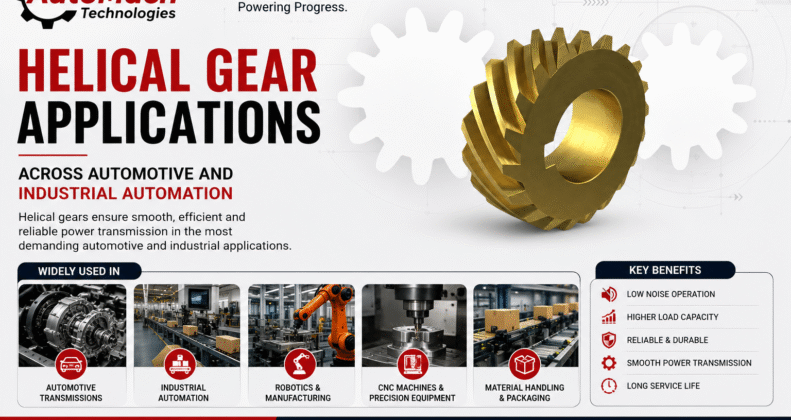 Helical Gear