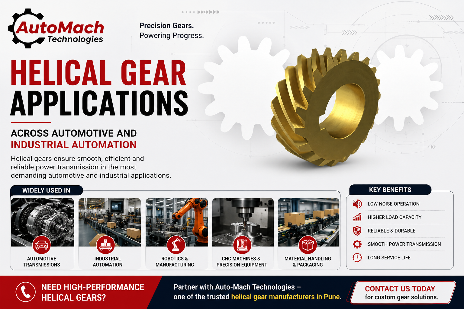 Helical Gear Applications Across Automotive and Industrial Automation