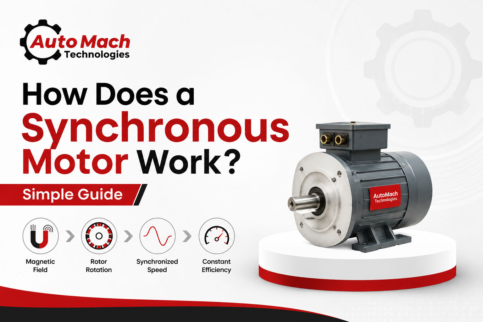 How Does a Synchronous Motor Work? A Simple Guide