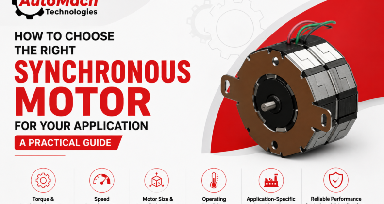 Promotional banner for AutoMach Technologies: bold 'SYNCHRONOUS MOTOR' headline with a large motor rotor image on the right, and six icons below labeled Torque & Load Requirements, Speed Requirements, Motor Size & Installation Space, Operating Conditions, Application-Specific Considerations, and Reliable Performance for Industrial Applications.
