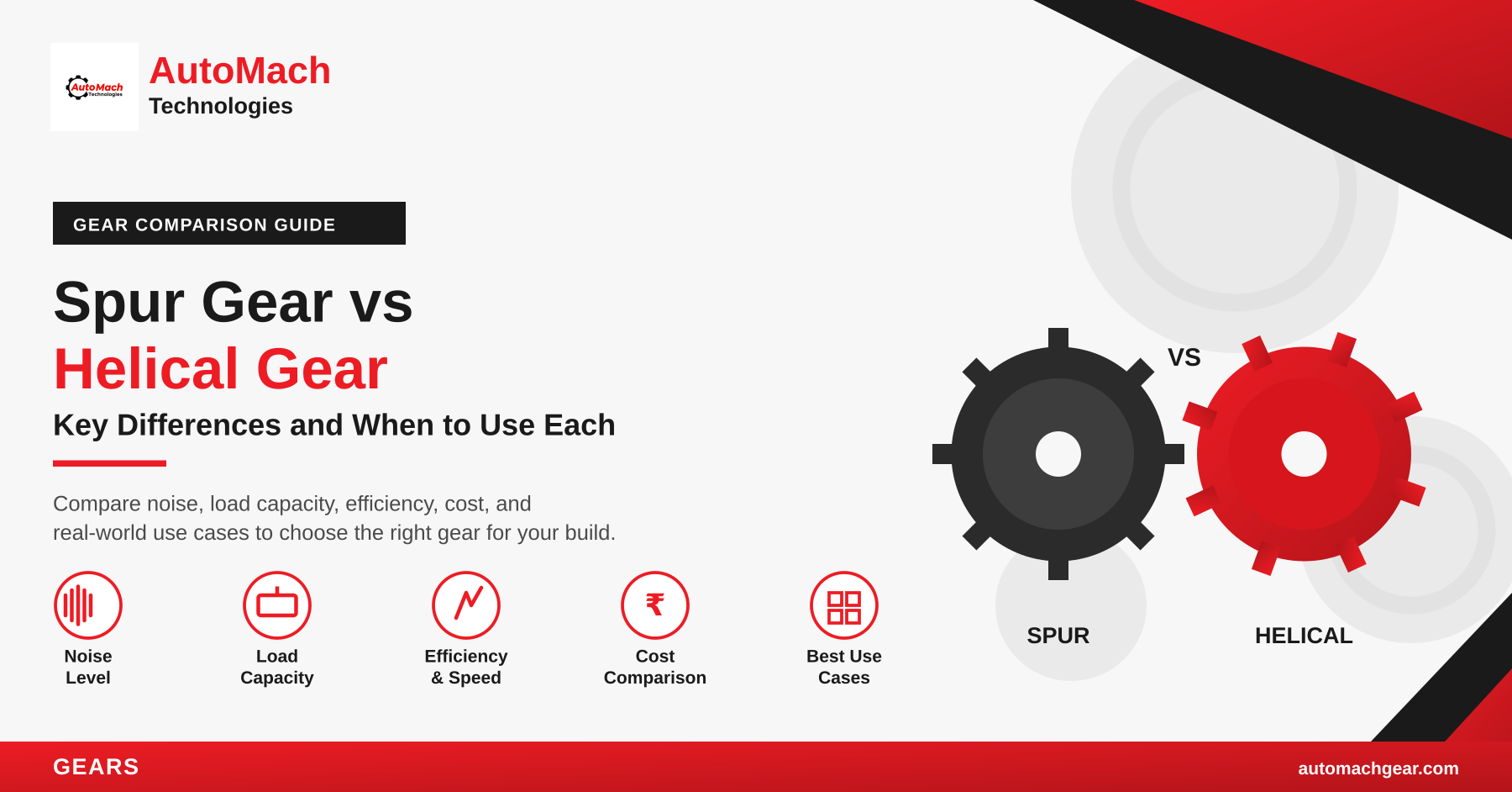 Spur Gear vs Helical Gear: Key Differences and When to Use Each